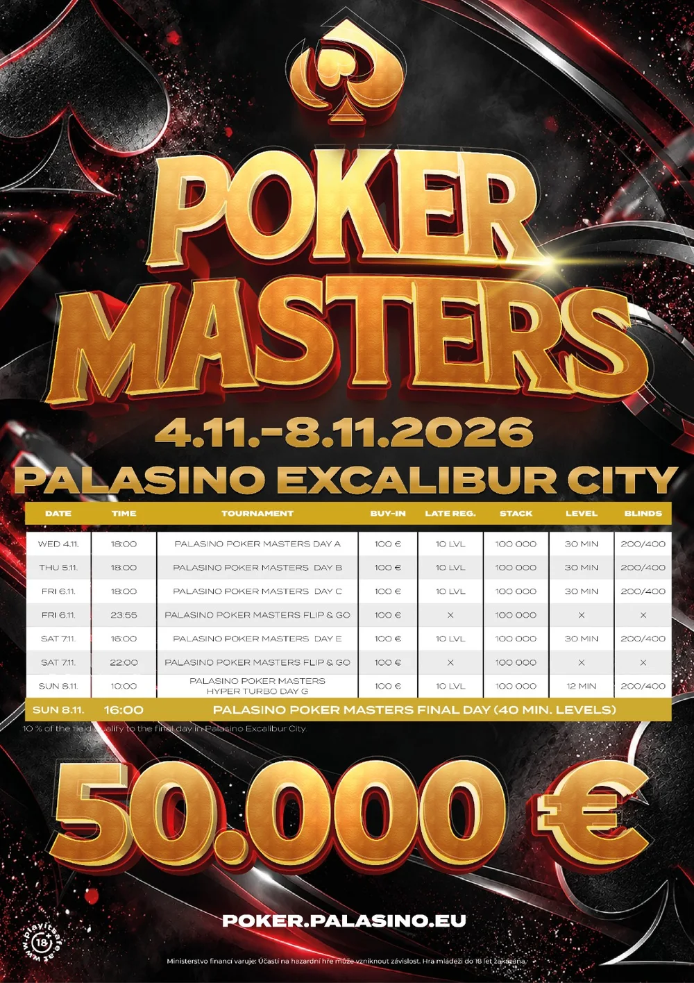 Poker Masters – kompletný program Kompletný program Poker Masters v Palasino Excalibur City od 4. do 8. novembra 2026