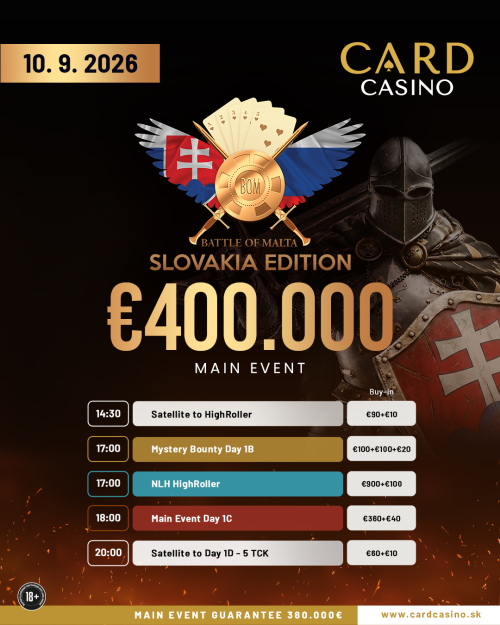 Slováci ovládli stredajšiu Battle of Malta! Desset chip leaderom, Mystery Bounty dnes láka na veľkú value