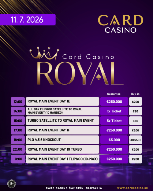 Card Casino Royal: Po štyroch flightoch je v hre 410 entries, dnes pokračujú ďalšie tri štartovacie dni