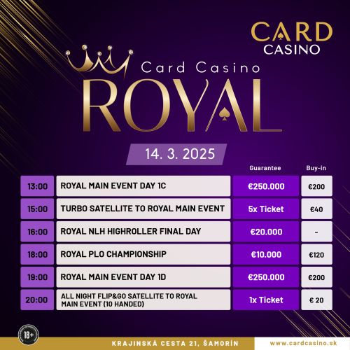 Card Casino ROYAL má zatial 218 entries. Dnes Day 1C od 13:00 a Day 1D od 19:00.