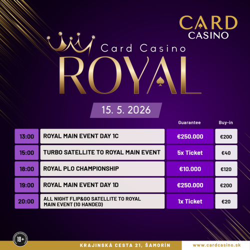 Royal Main Event v Card Casino pokračuje: Po dvoch flightoch už 305 entries, chipcountu dominujú Masarovič a BUBO
