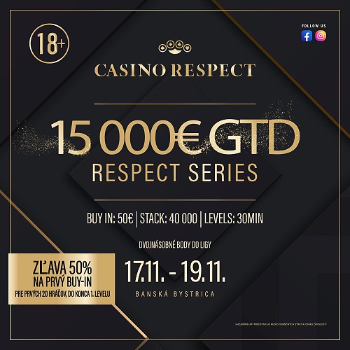 Nadupaný víkend v Banskej Bystrici: Respect Series ponúkne garanciu €15.000