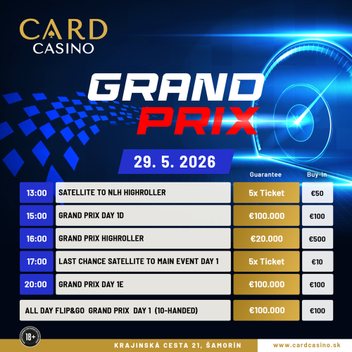 Grand Prix v Card Casino Šamorín naberá tempo. Po troch flightoch eviduje turnaj už 290 entries