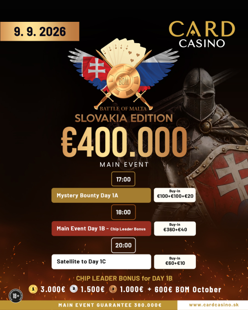 Battle of Malta odpálila Šamorín vo veľkom! Úvodný flight priniesol 784 entries, dnes sa hrá o ChipLeader Bonus o 5 500 €
