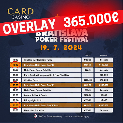 BPF má za sebou úvodné flighty. Main Event s 500.000€ garanciou hlási OVERLAY 365.000€