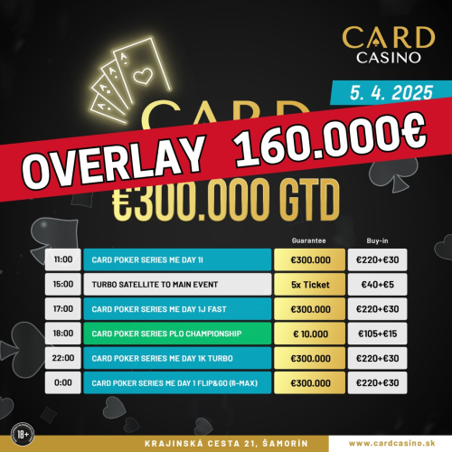 Card Poker Series ma dnes na programe 3 flighty. OVERLAY 160.000€